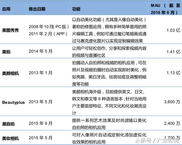 缇庡浘骞村害鑷媿瓒嬪娍鎶ュ憡,缇庡浘2019骞村害鑷媿瓒嬪娍鏁版嵁鎶ュ憡
