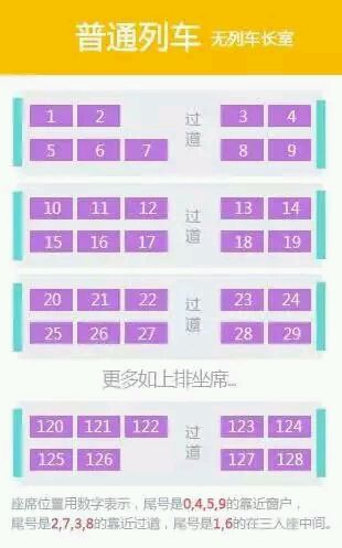 浏览器抢火车票,浏览器抢票脚本教程