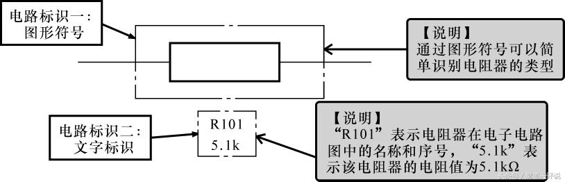 轻松学电子电路,简单轻松学电子电路识图