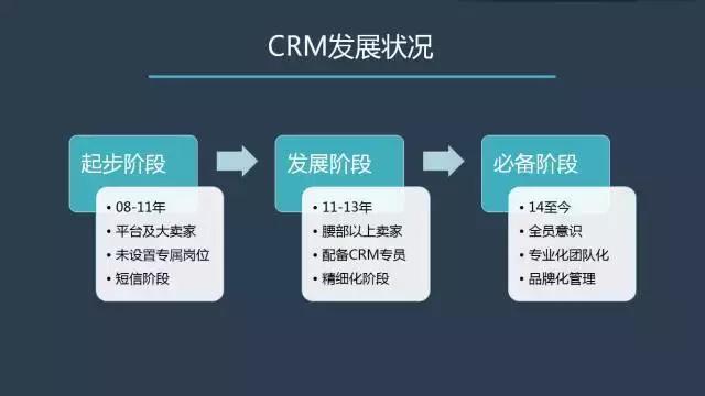 电商人都懂的电商小知识,电商人的基本知识