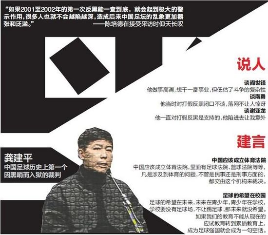 足坛最具争议的判刑,足坛反腐4个人宣判结果