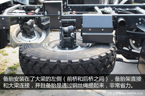 进口依维柯daily4x4最新款,依维柯daily4x4国产