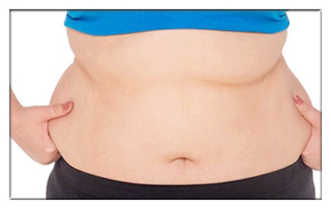 艾灸什么穴位减掉大肚腩,大肚腩的针灸穴位有哪些