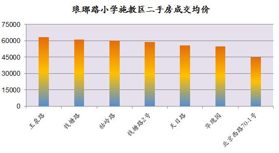 南京鼓楼区公办小学排名最新,美国人如何评价南京