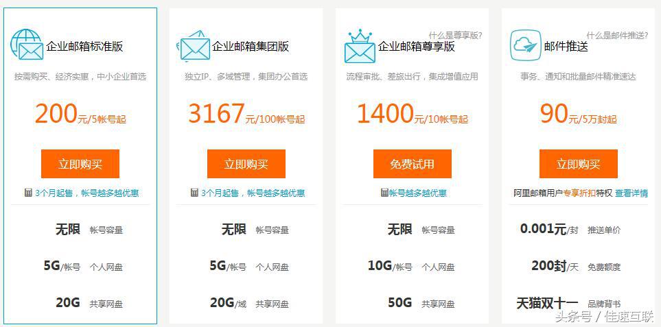 腾讯阿里企业邮箱免费数量,腾讯企业邮箱转阿里企业邮箱