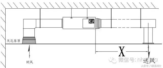 风管机设计方案,风管机怎么选型号的