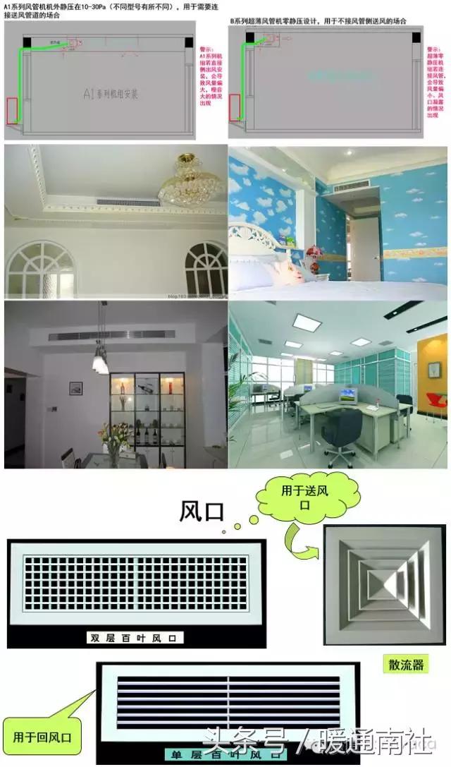 风管机设计方案,风管机怎么选型号的