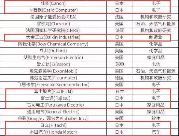 卡西欧美图拍照手机,美图手机和卡西欧