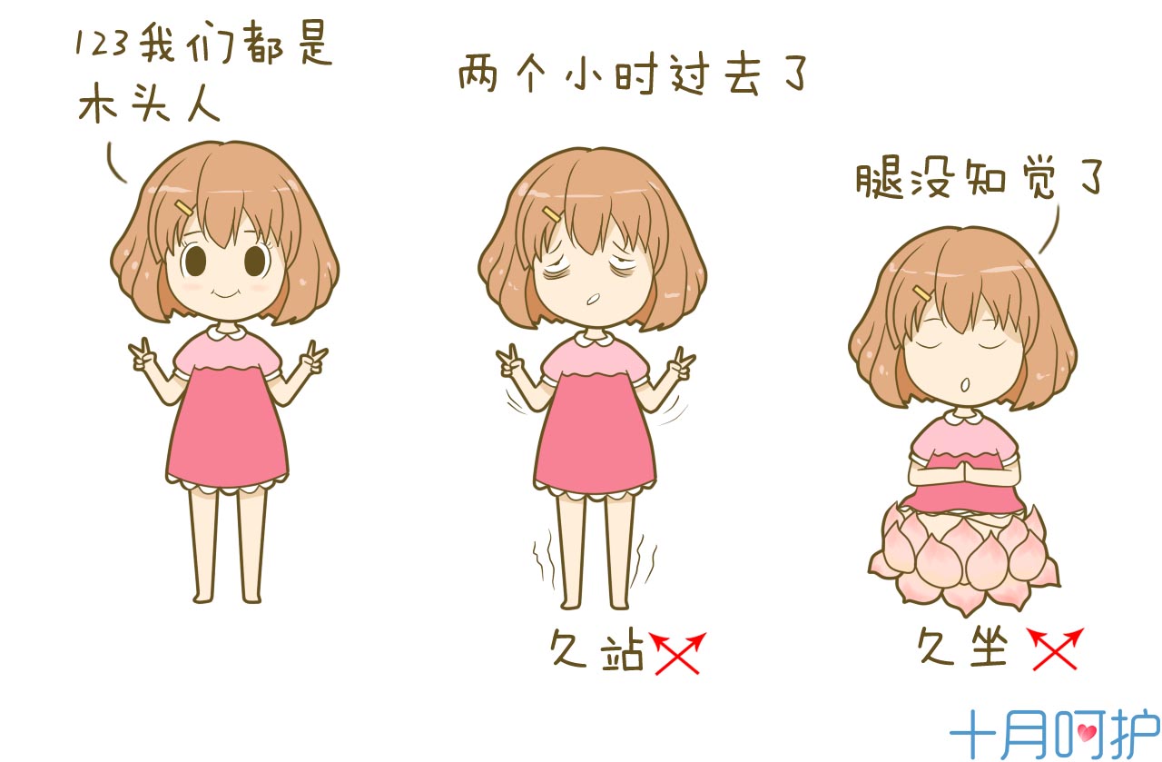 什么动作会导致流产,有先兆流产迹象哪些动作不能做