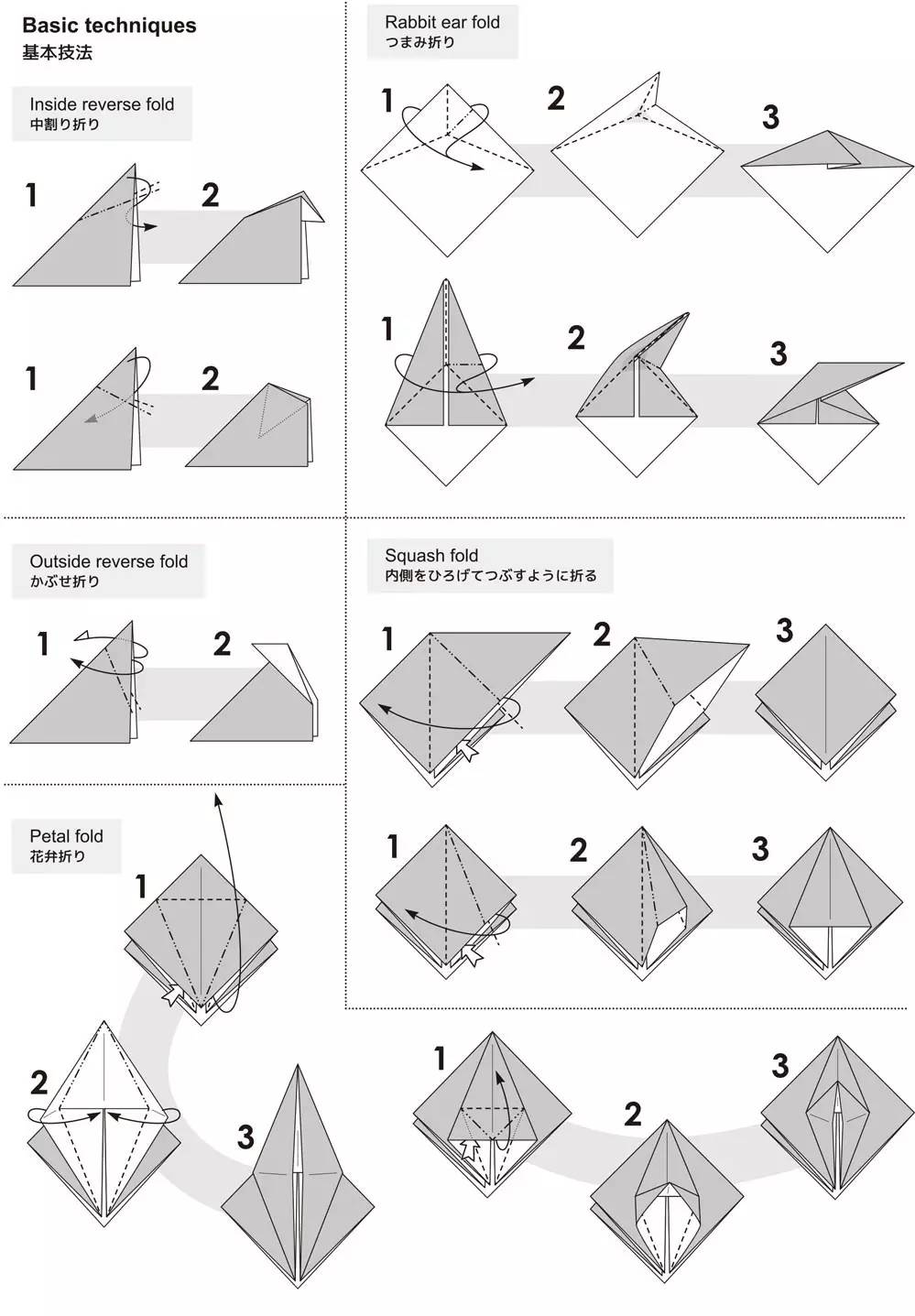 今天再来学款实用的礼品盒吧