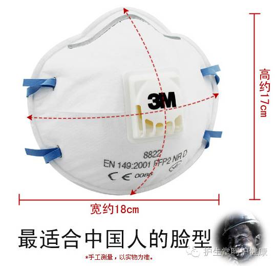 3m口罩哪个型号防烟味最好,3m防尘口罩效果最好的是哪种
