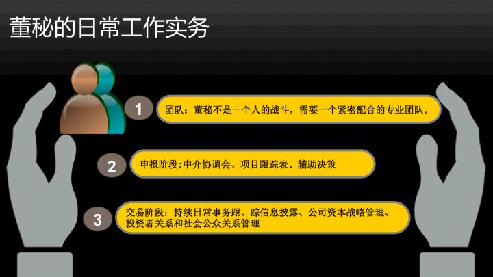 如何成为全能型董秘,如何当好一个董秘