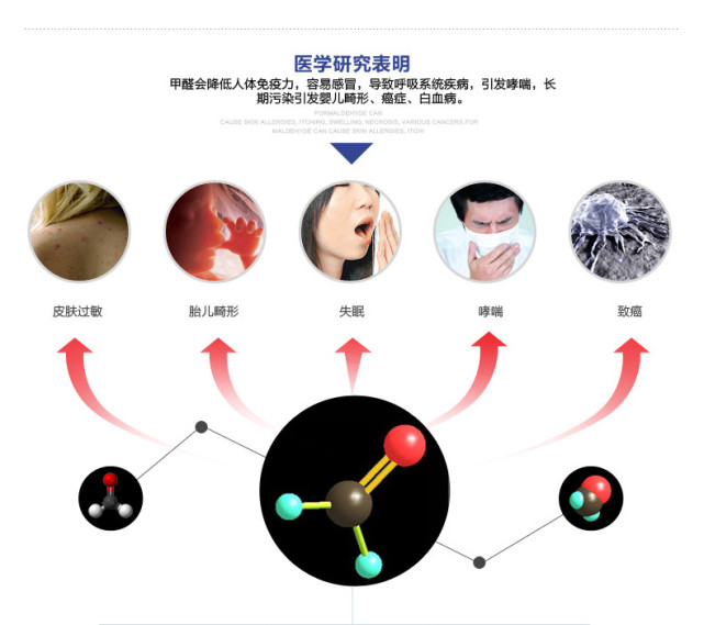 酒精能去除家具油漆味吗,烤漆家具油漆味重怎么去除