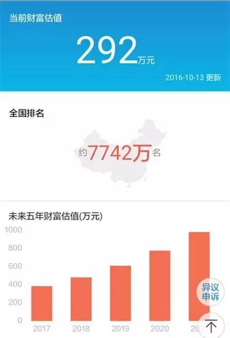 鹏元征信app,鹏元征信app下载