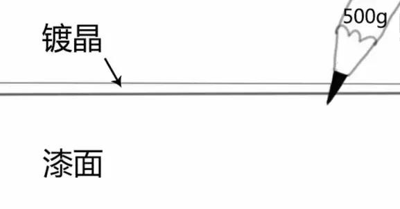 汽车镀晶以后可不可不再镀晶了,汽车镀晶有哪些陷阱