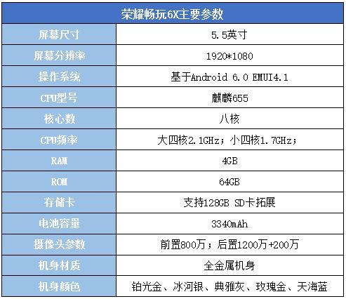 荣耀畅玩6x双摄拍照效果怎么样,荣耀畅玩6x参数配置详情