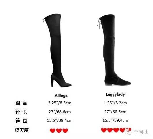 stuartweitzman靴子搭配,stuartweitzman靴子测评
