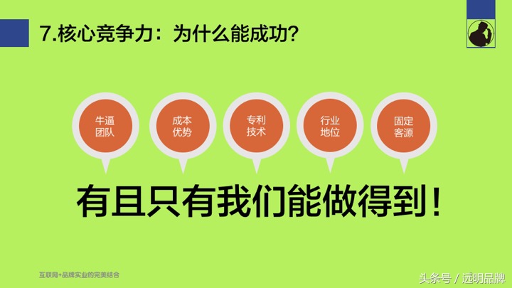 汽车修理连锁商业计划书ppt,餐饮加盟公司商业计划书ppt