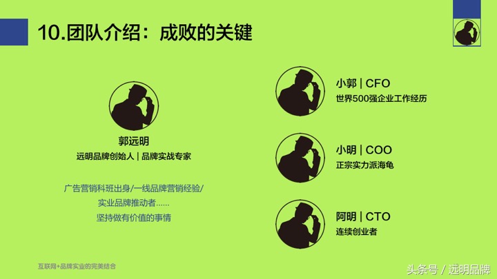 汽车修理连锁商业计划书ppt,餐饮加盟公司商业计划书ppt