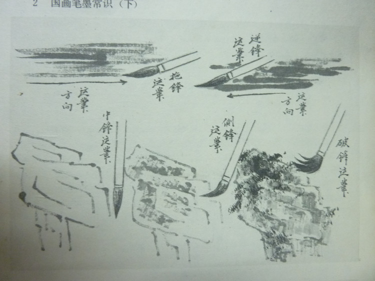 山水画基础技法画竹子,山水画基础技法之山石画法教程