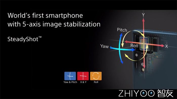 xperiaxz,绱㈠凹xperiaxz璇︾粏璇勬祴