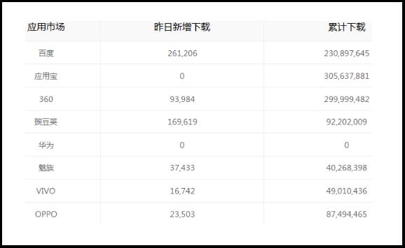 指数罗永浩,罗永浩的股价