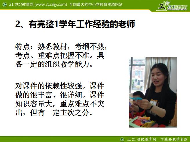 教师基本功大赛课件制作教程ppt,干货分享ppt制作