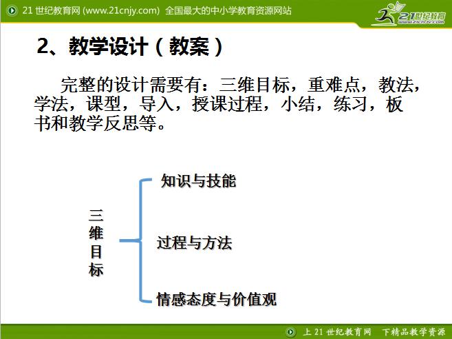 教师基本功大赛课件制作教程ppt,干货分享ppt制作