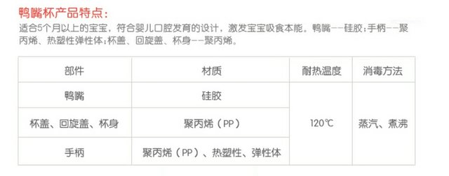 美德乐奶瓶推荐好用不,新安怡和美德乐奶瓶哪个好用