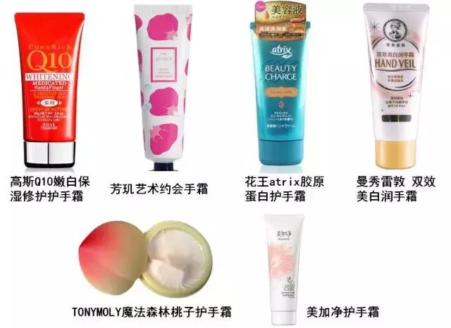 欧舒丹护手霜哪种好用,女士护手霜欧舒丹小样