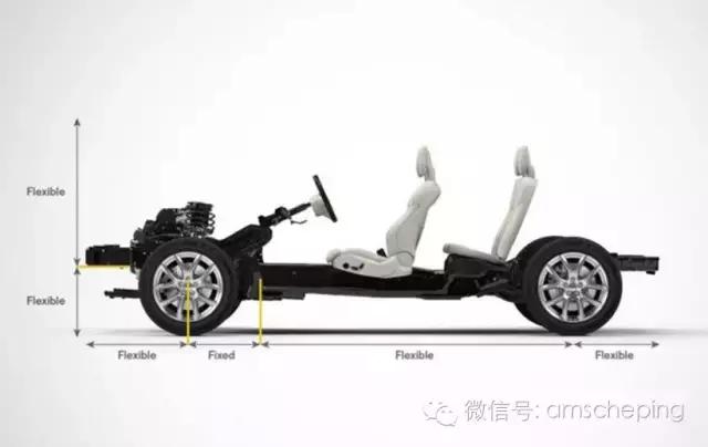 lynkco对标合资车,lynkco汽车价位