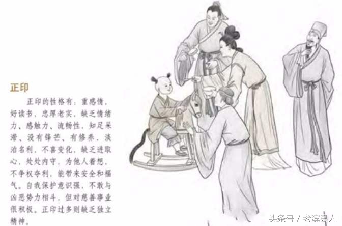 卦象财生官,八卦三才指的是什么