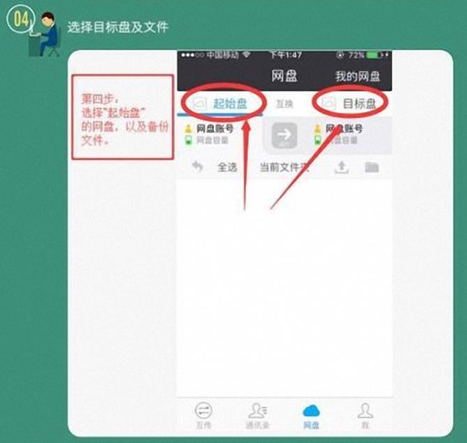 技术贴最好的方法,技术贴的使用方法