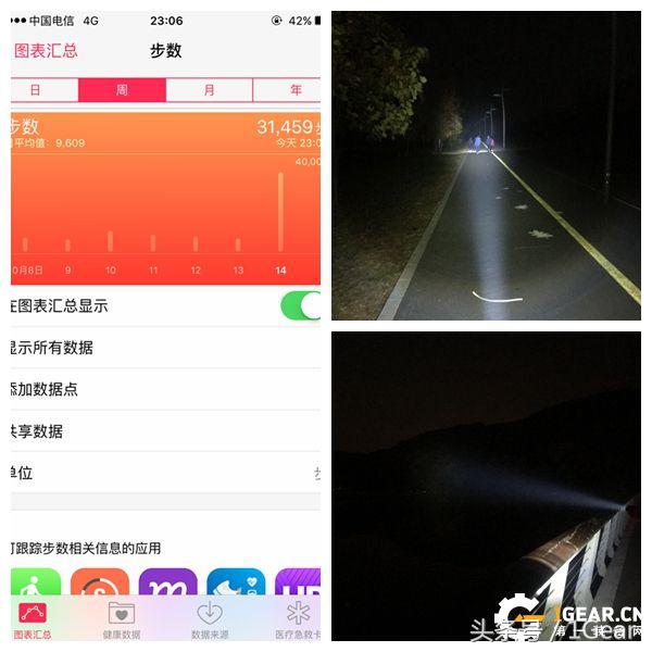 试用报告|手中的灯塔-BOSMA博冠DFU42手电测评