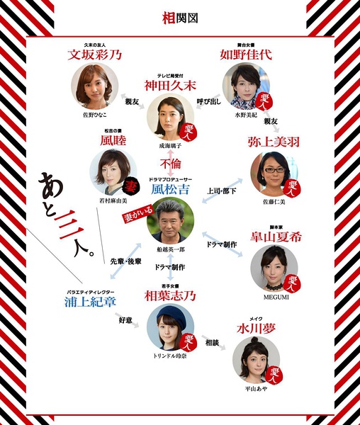 女明星不当演员能干吗？出书、拿大奖、走上人生巅峰不是不可能！