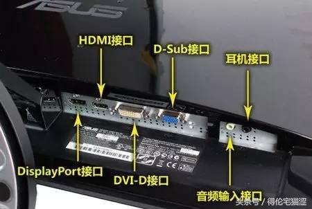 如何正确的选择电脑显示器,电脑显示器的挑选方法