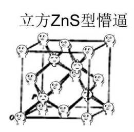 纪梵希小猪皮,纪梵希火了