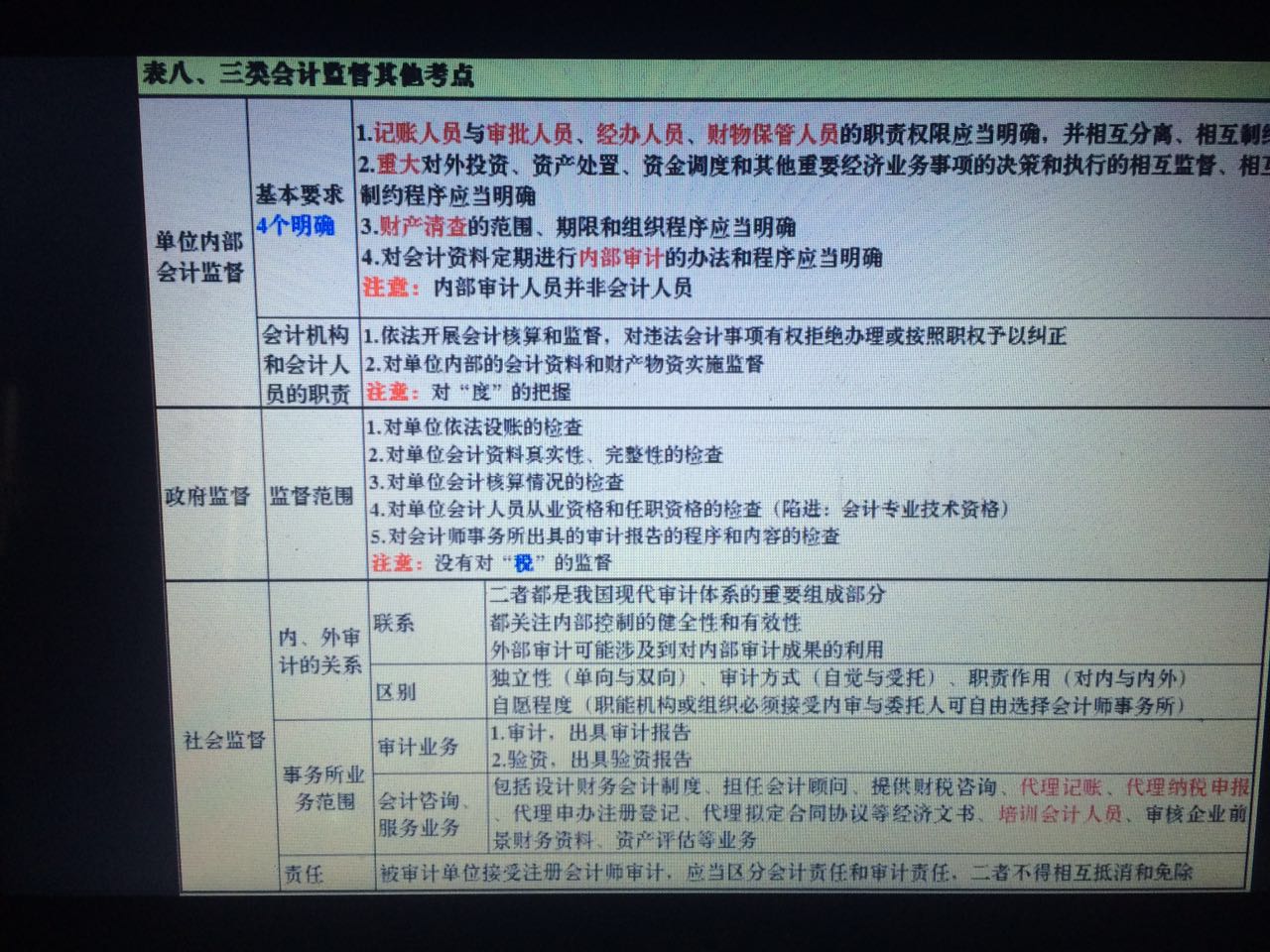 初级会计备考分享ppt,会计初级实务考试经验分享