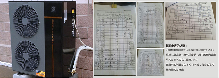 电地暖和空调哪个省电,空气能和电地暖哪个更省电