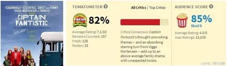 最近上映的丛林新电影,最近上映的丛林动画新电影