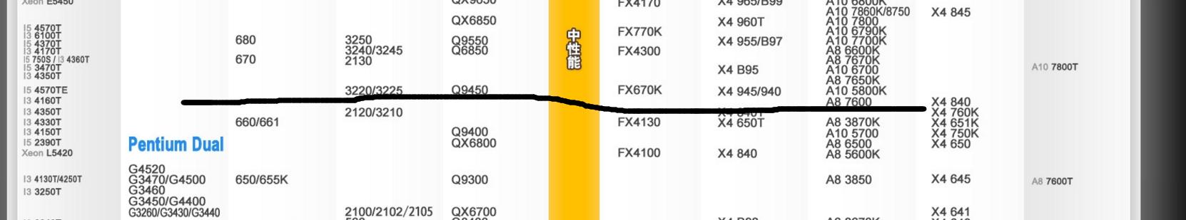 组装电脑供电教程,组装电脑硬件布线技巧