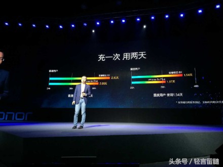 千元机排行荣耀畅玩6x,华为千元机畅享6评测