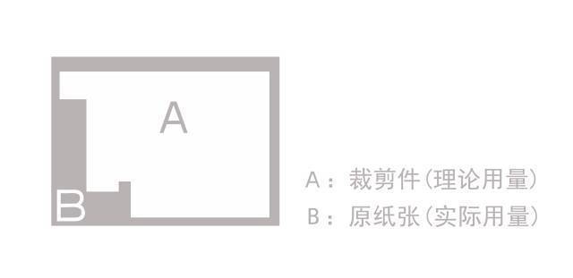 沙盘模型制作去哪里学习,沙盘模型制作怎么样