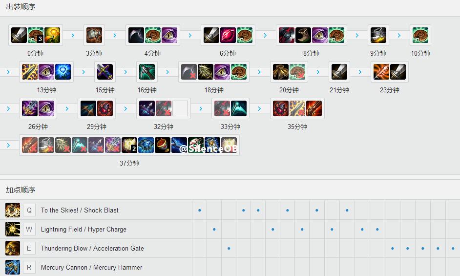 英雄联盟deft破三路,swift酒桶预判deft是哪期