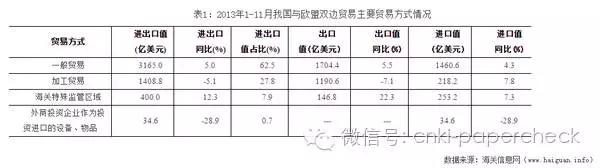 论文抄袭标准是多少,论文抄袭的标准