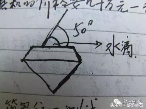 如何辨别钻石仿品,一张图教你区分钻石和仿钻