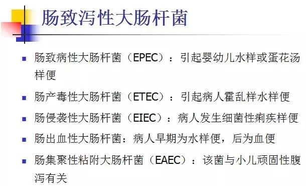 假日“克星”—腹泻及食物中毒如何应对