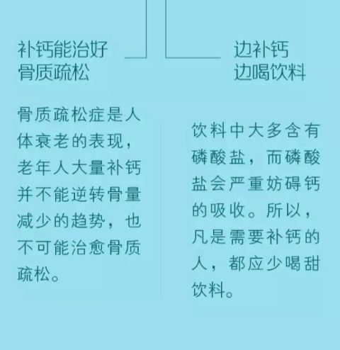 骨科专家的补钙“绝招”，挽救那些年我们白补的钙