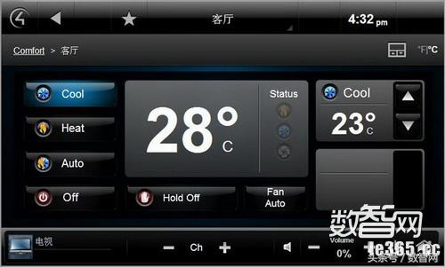 鍒鍏ㄥ眿鏅鸿兘璁捐鍓嶆湡鍑嗗,璞崕鍒鏅鸿兘瀹跺眳绯荤粺