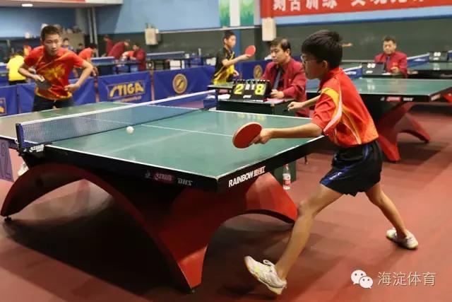 北京市锦标赛乒乓球双打,北京青少年乒乓球锦标赛甲组